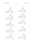 SUBSTITUTED INDOLO-PIPERIDINE COMPOUNDS diagram and image