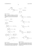 NOVEL HETEROAROMATIC COMPOUNDS AS INHIBITORS OF STEAROYL-COENZYME A DELTA-9 DESATURASE diagram and image