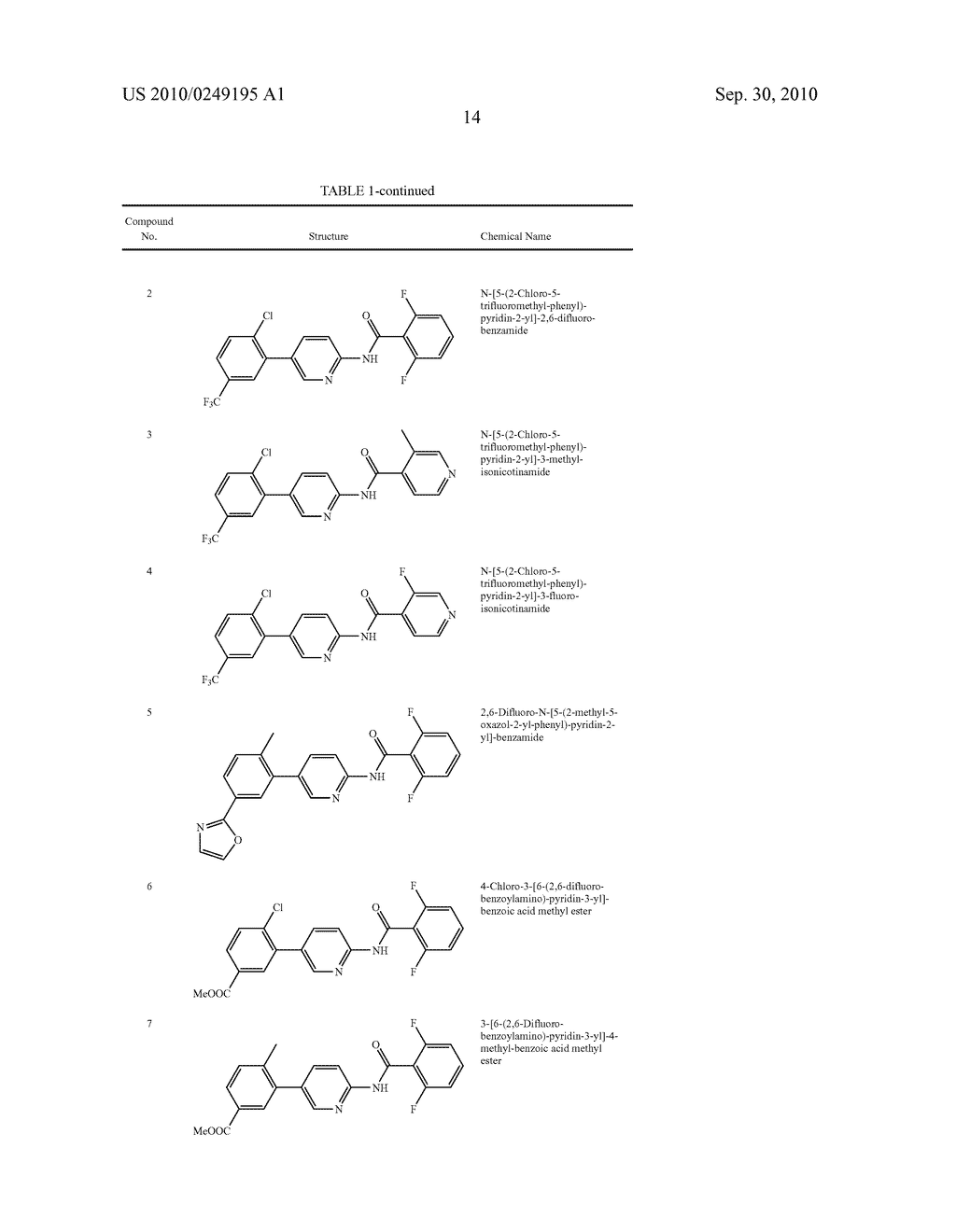 PYRIDYLPHENYL COMPOUNDS FOR INFLAMMATION AND IMMUNE-RELATED USES - diagram, schematic, and image 15