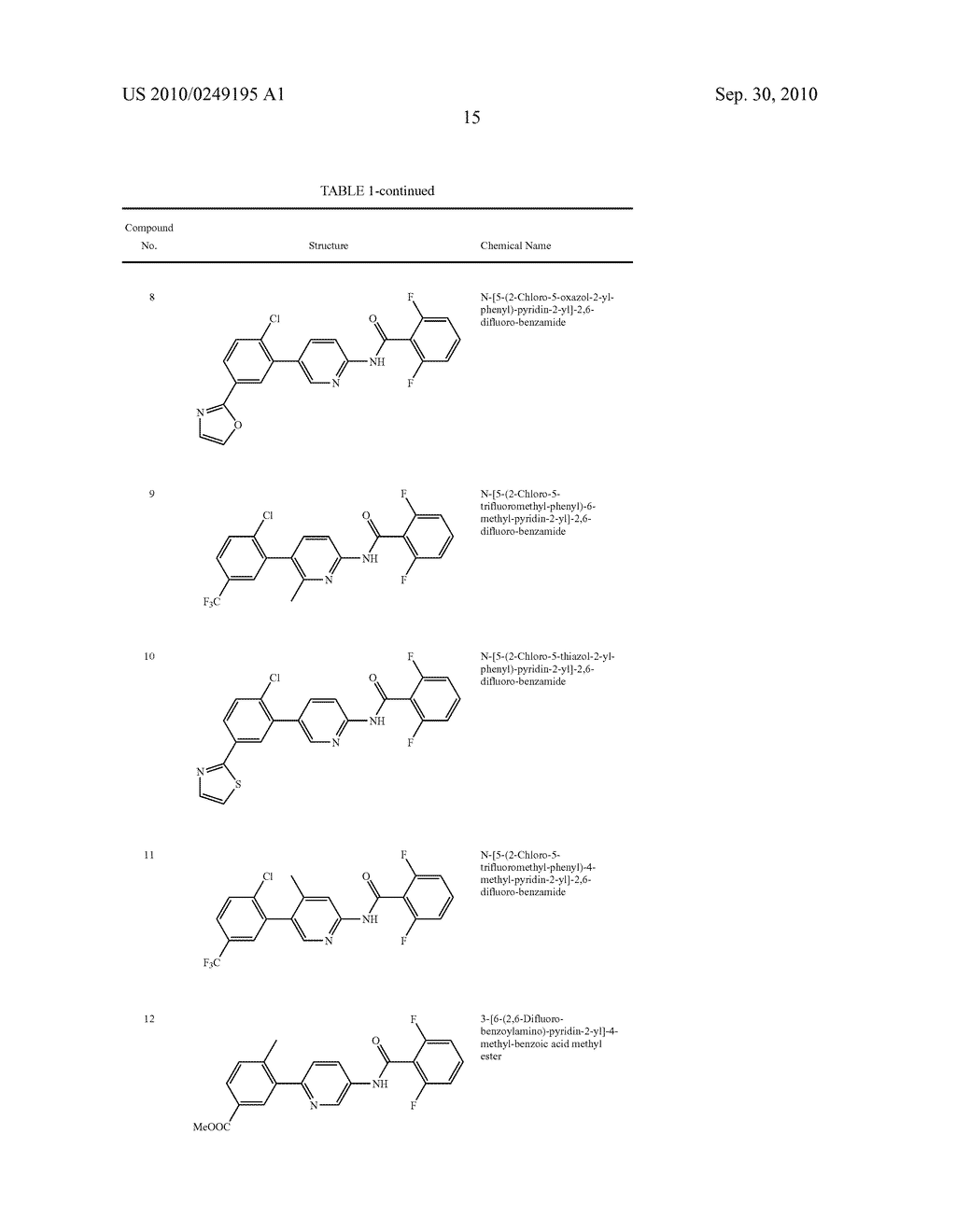 PYRIDYLPHENYL COMPOUNDS FOR INFLAMMATION AND IMMUNE-RELATED USES - diagram, schematic, and image 16