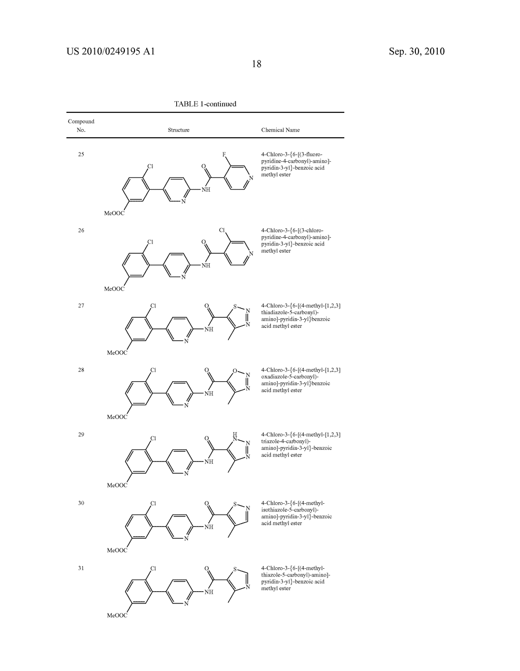 PYRIDYLPHENYL COMPOUNDS FOR INFLAMMATION AND IMMUNE-RELATED USES - diagram, schematic, and image 19