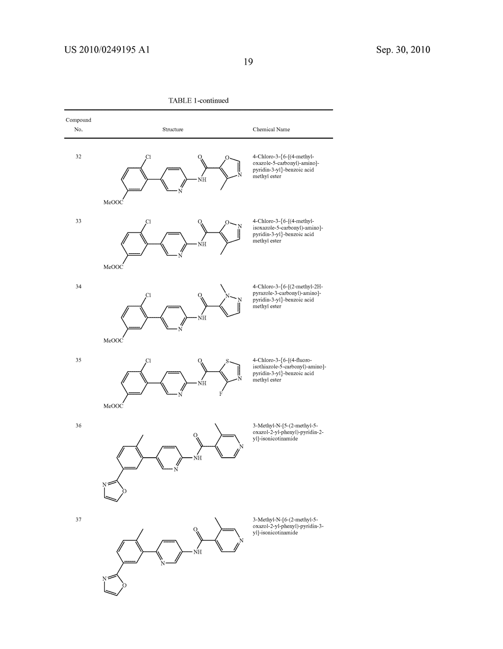 PYRIDYLPHENYL COMPOUNDS FOR INFLAMMATION AND IMMUNE-RELATED USES - diagram, schematic, and image 20