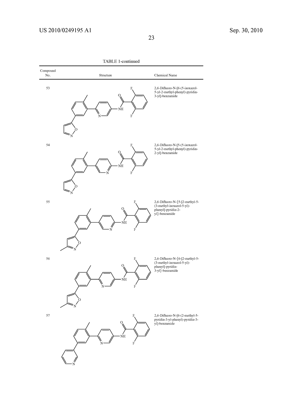 PYRIDYLPHENYL COMPOUNDS FOR INFLAMMATION AND IMMUNE-RELATED USES - diagram, schematic, and image 24