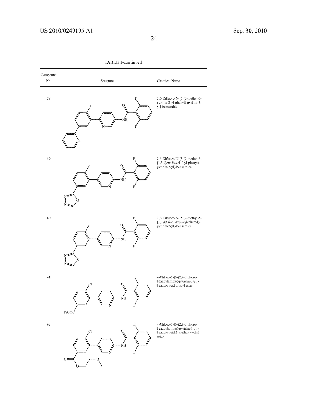 PYRIDYLPHENYL COMPOUNDS FOR INFLAMMATION AND IMMUNE-RELATED USES - diagram, schematic, and image 25