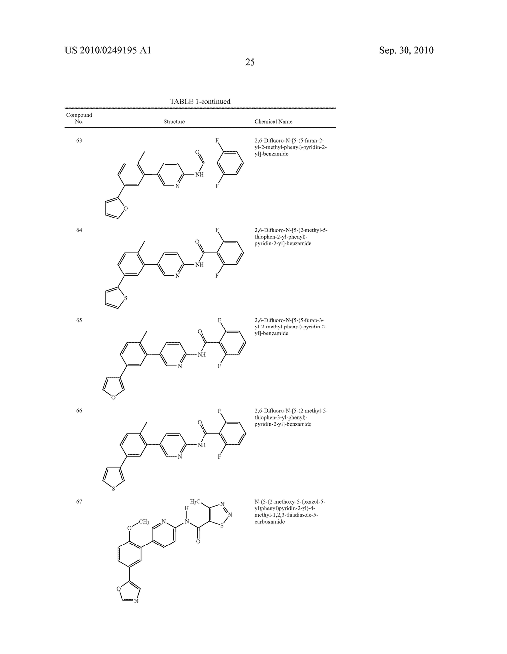 PYRIDYLPHENYL COMPOUNDS FOR INFLAMMATION AND IMMUNE-RELATED USES - diagram, schematic, and image 26