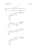 PYRIDYLPHENYL COMPOUNDS FOR INFLAMMATION AND IMMUNE-RELATED USES diagram and image