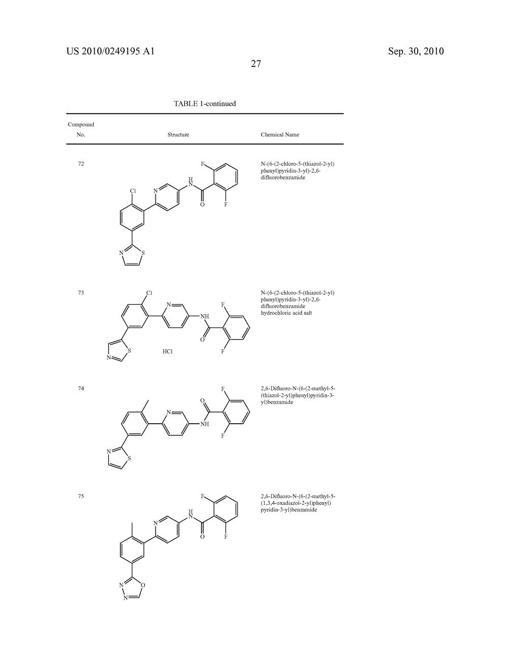 PYRIDYLPHENYL COMPOUNDS FOR INFLAMMATION AND IMMUNE-RELATED USES - diagram, schematic, and image 28