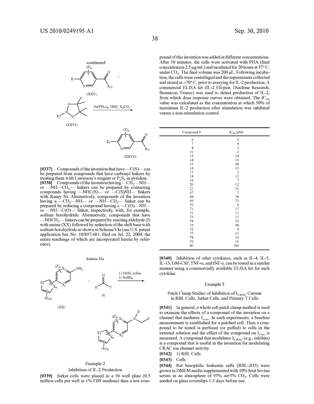 PYRIDYLPHENYL COMPOUNDS FOR INFLAMMATION AND IMMUNE-RELATED USES - diagram, schematic, and image 39