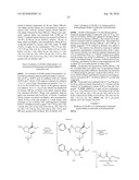 SYNTHESIS OF PYRROLIDINE COMPOUNDS diagram and image