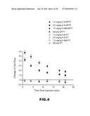 MODULATORS OF PHARMACOLOGICAL AGENTS diagram and image