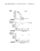 MODULATORS OF PHARMACOLOGICAL AGENTS diagram and image