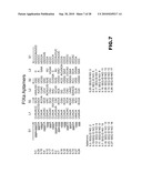 MODULATORS OF PHARMACOLOGICAL AGENTS diagram and image