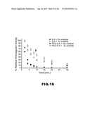 MODULATORS OF PHARMACOLOGICAL AGENTS diagram and image