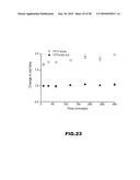 MODULATORS OF PHARMACOLOGICAL AGENTS diagram and image