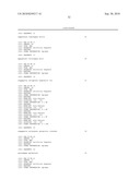 MODULATORS OF PHARMACOLOGICAL AGENTS diagram and image