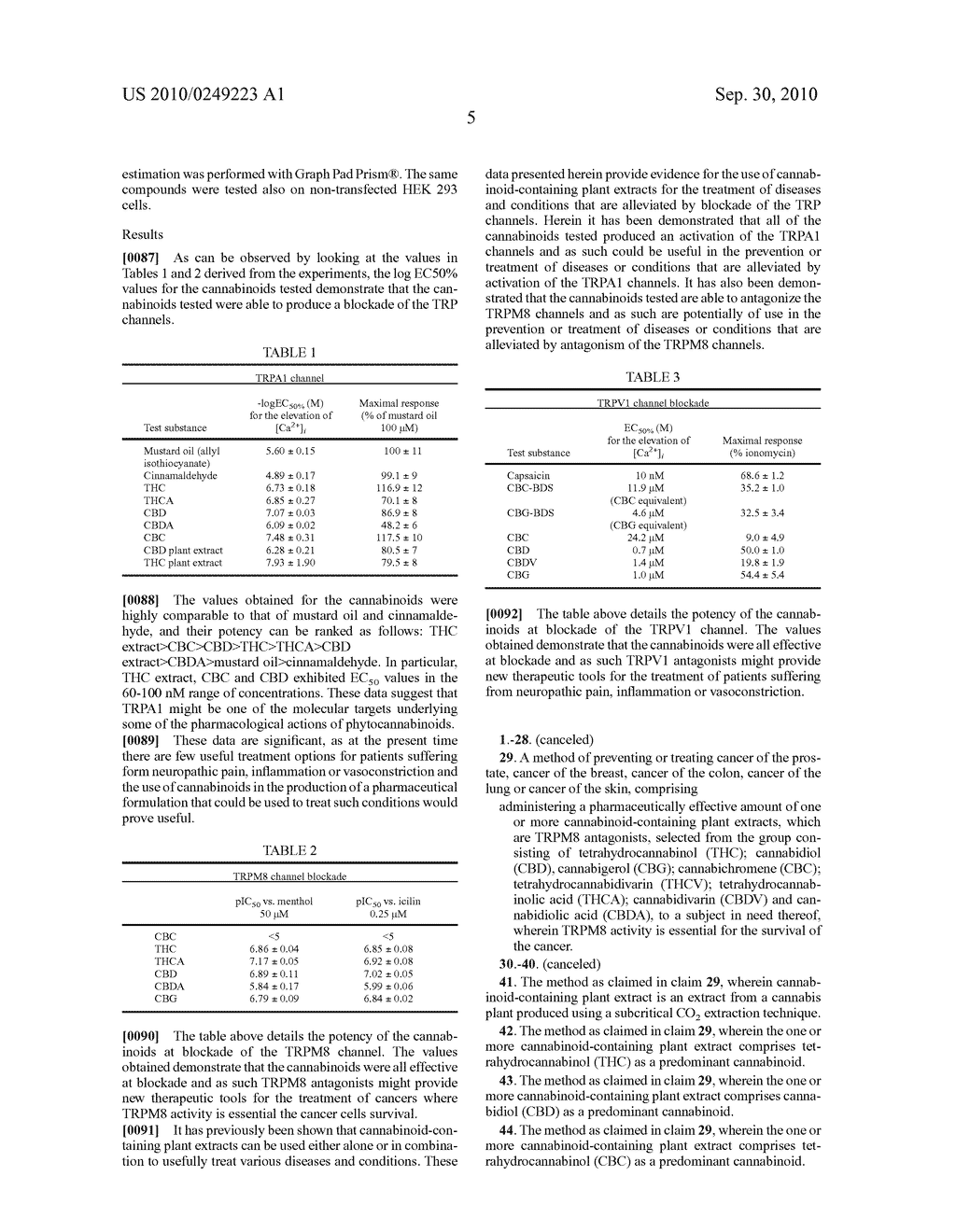 NEW USE FOR CANNABINOID-CONTAINING PLANT EXTRACTS - diagram, schematic, and image 06