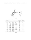 ANTIVIRAL ACTIVITY OF CYCLOPENTENE NITRO-ESTER AND DERIVATIVES diagram and image