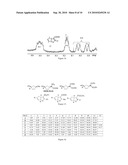 ANTIVIRAL ACTIVITY OF CYCLOPENTENE NITRO-ESTER AND DERIVATIVES diagram and image