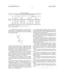 PHARMACEUTICAL COMPOSITIONS COMPRISING SEMICARBAZONES AND THIOSEMICARBAZONES AND METHOD FOR TREATING INFLAMMATORY, PAINFUL AND FEBRILE CONDITIONS AND PREVENTING SIGNS AND SYMPTOMS OF INFLAMMATION diagram and image
