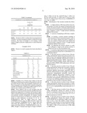 HIGH RESILIENCE FOAMS diagram and image