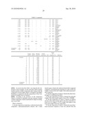 INK COMPOSITION diagram and image