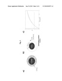 HYBRID PARTICE COMPOSITE STRUCTURES WITH REDUCED SCATTERING diagram and image