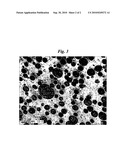 Thermoplastic nanocomposite resin composite materials diagram and image