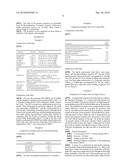 SLIP FOR THE PREPARATION OF DENTAL CERAMICS BY A HOT-MELT INKJET PRINTING PROCESS diagram and image