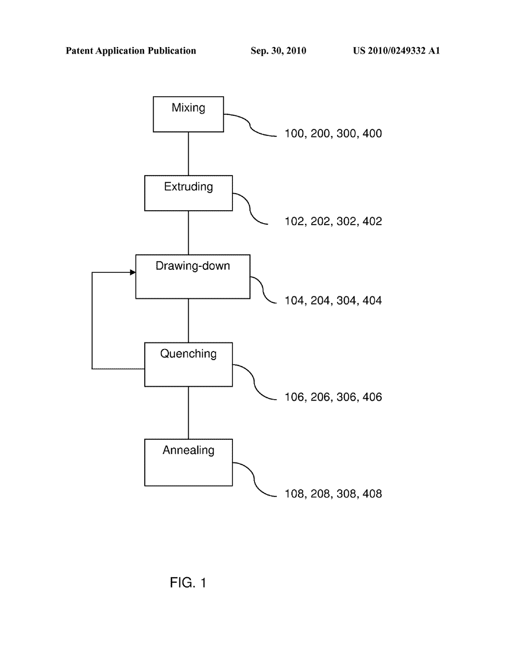 BIODEGRADABLE POLYESTER COPOLYMERS - diagram, schematic, and image 02