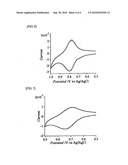 HYPERBRANCHED POLYMER HAVING NITROXYL GROUP diagram and image