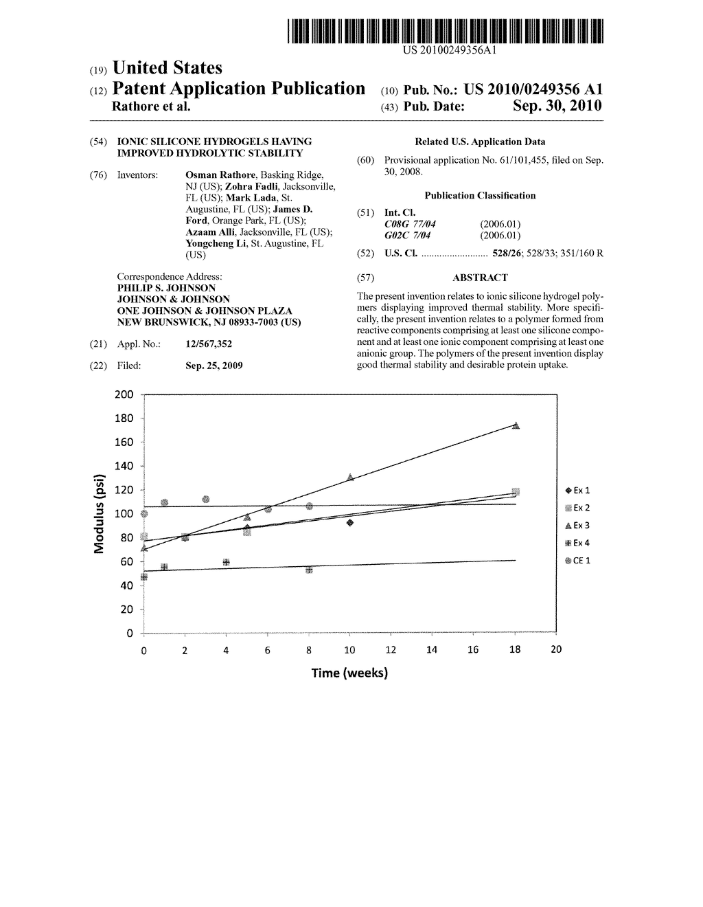 IONIC SILICONE HYDROGELS HAVING IMPROVED HYDROLYTIC STABILITY - diagram, schematic, and image 01