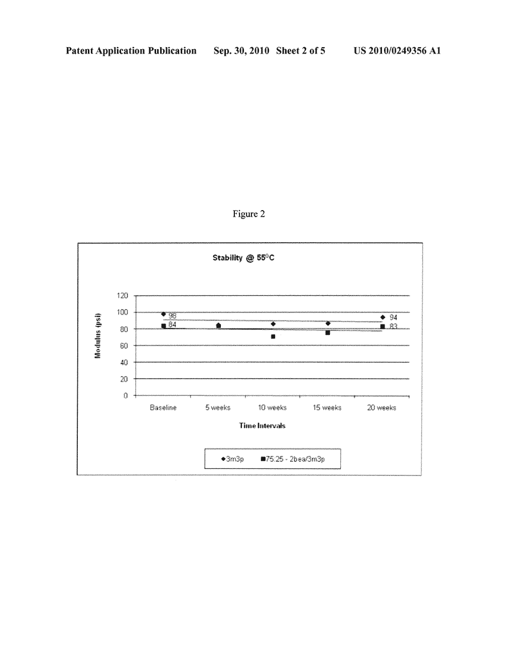 IONIC SILICONE HYDROGELS HAVING IMPROVED HYDROLYTIC STABILITY - diagram, schematic, and image 03