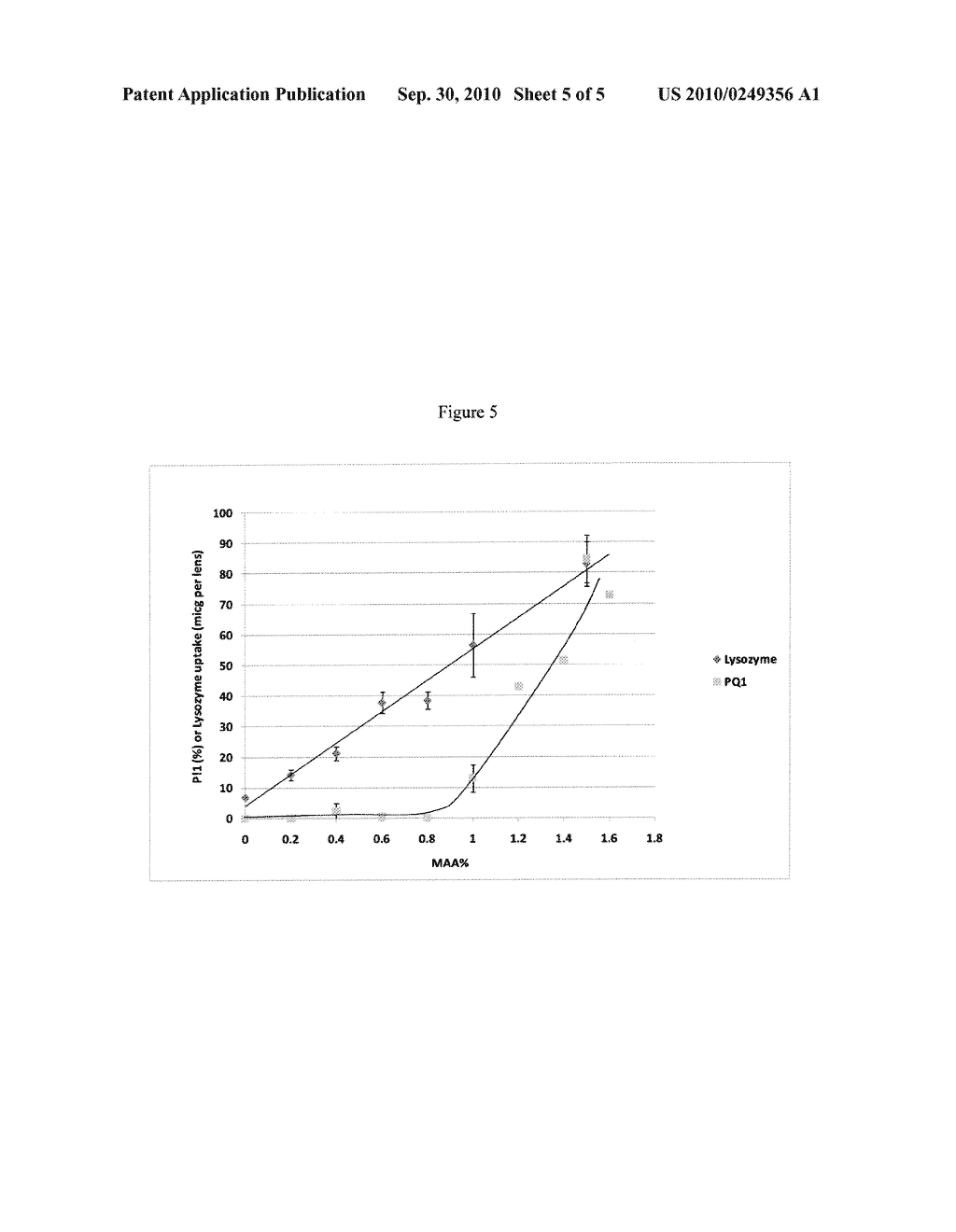 IONIC SILICONE HYDROGELS HAVING IMPROVED HYDROLYTIC STABILITY - diagram, schematic, and image 06