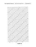 NELL Peptide Expression Systems and Bone Formation Activity of NELL Peptide diagram and image