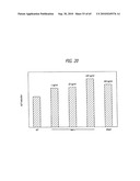 NELL Peptide Expression Systems and Bone Formation Activity of NELL Peptide diagram and image