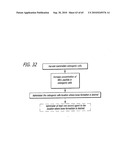 NELL Peptide Expression Systems and Bone Formation Activity of NELL Peptide diagram and image