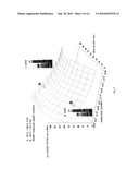 PROCESS OF AQUEOUS PROTEIN EXTRACTION FROM BRASSICACEAE OILSEEDS diagram and image