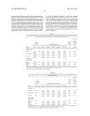 PROCESS OF AQUEOUS PROTEIN EXTRACTION FROM BRASSICACEAE OILSEEDS diagram and image