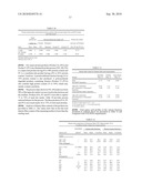 PROCESS OF AQUEOUS PROTEIN EXTRACTION FROM BRASSICACEAE OILSEEDS diagram and image