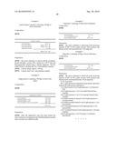 Glucopyranosyl-substituted benzonitrile derivatives, pharmaceutical compositions containing such compounds, their use and process for their manufacture diagram and image