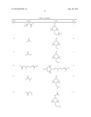 Process for the preparation of sterically hindered nitroxyl ethers diagram and image