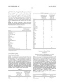 Process for the preparation of sterically hindered nitroxyl ethers diagram and image