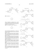 NOVEL BENZAMIDINE DERIVATIVES, PROCESS FOR THE PREPARATION THEREOF AND PHARMACEUTICAL COMPOSITION FOR PREVENTING OR TREATING OSTEPOROSIS COMPRISING THE SAME diagram and image