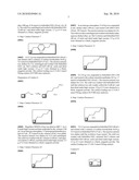 Method for Carrying Out Chemical Reactions with the Aid of an Inductively Heated Heating Medium diagram and image