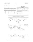 Method for Carrying Out Chemical Reactions with the Aid of an Inductively Heated Heating Medium diagram and image