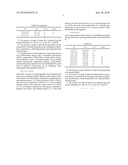 Hydrocarbon Conversion Processes Using the UZM-27 Family of Crystalline Aluminosilicate Compositions diagram and image