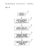 APPARATUS AND METHOD FOR MONITORING AND COMMUNICATING WELLNESS PARAMETERS OF AMBULATORY PATIENTS diagram and image