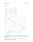 LQG Artificial Pancreas Control System and Related Method diagram and image