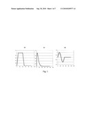 Synergistic Electromagnetic Tracking With TMS Systems diagram and image