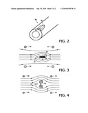 ARRANGEMENT AND METHOD FOR DETERMINING THE SPATIAL DISTRIBUTION OF MAGNETIC PARTICLES diagram and image